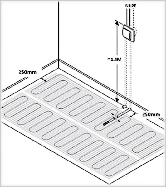 Elektrisk gulvvarme 1 til 12 m² med TWIN-teknologi 160Watt - Image 3